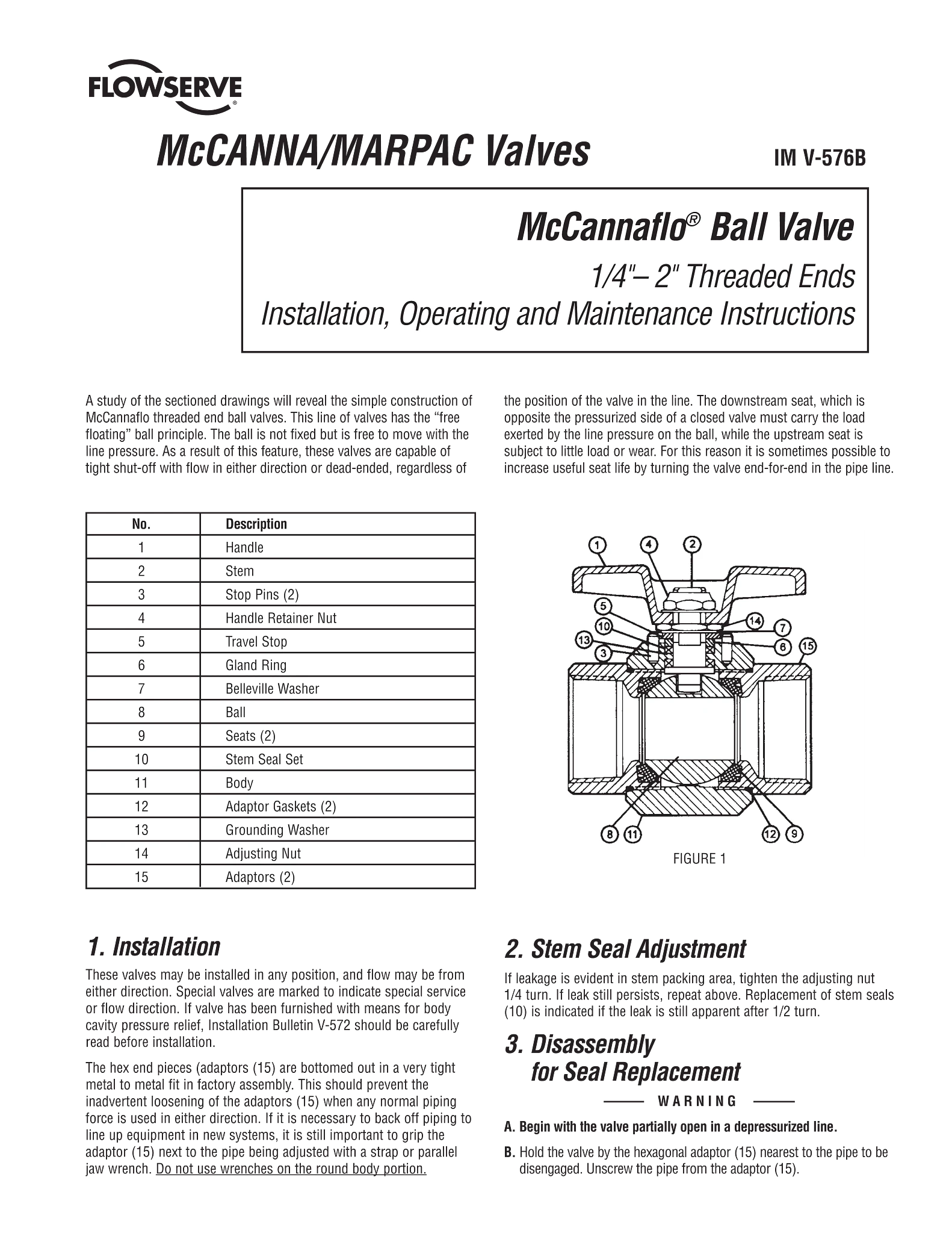 McCANNA/MARPAC McCannaflo球阀使用说明（IOM）