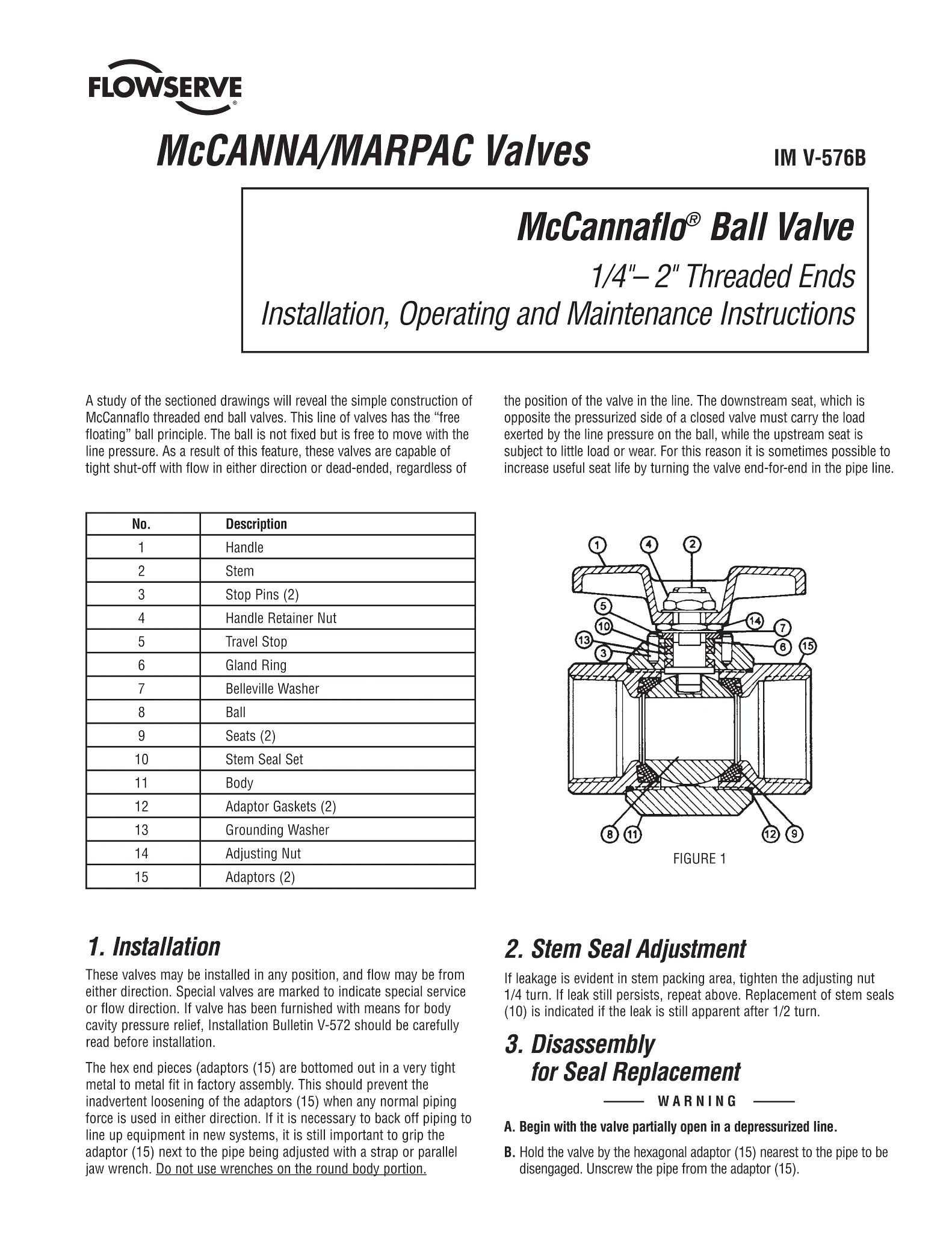 McCANNA/MARPAC McCannaflo球阀使用说明(IOM)