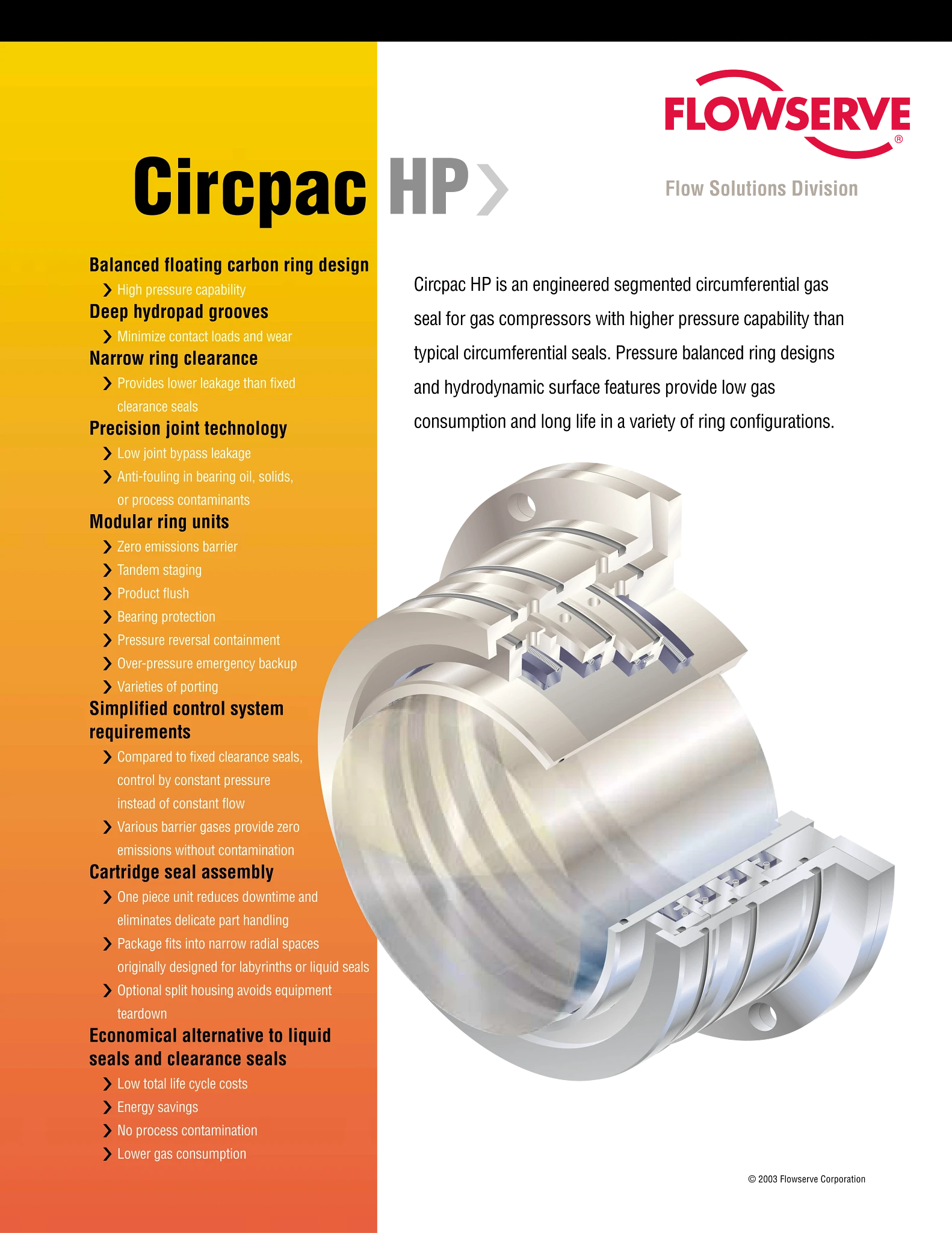 Circpac HP - 手册