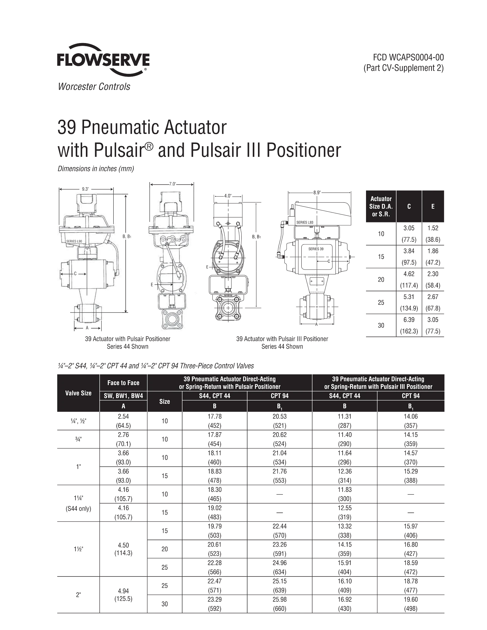 Worcester Controls 39系列气动执行器,带Pulsair和Pulsair III定位器尺寸数据产品说明书