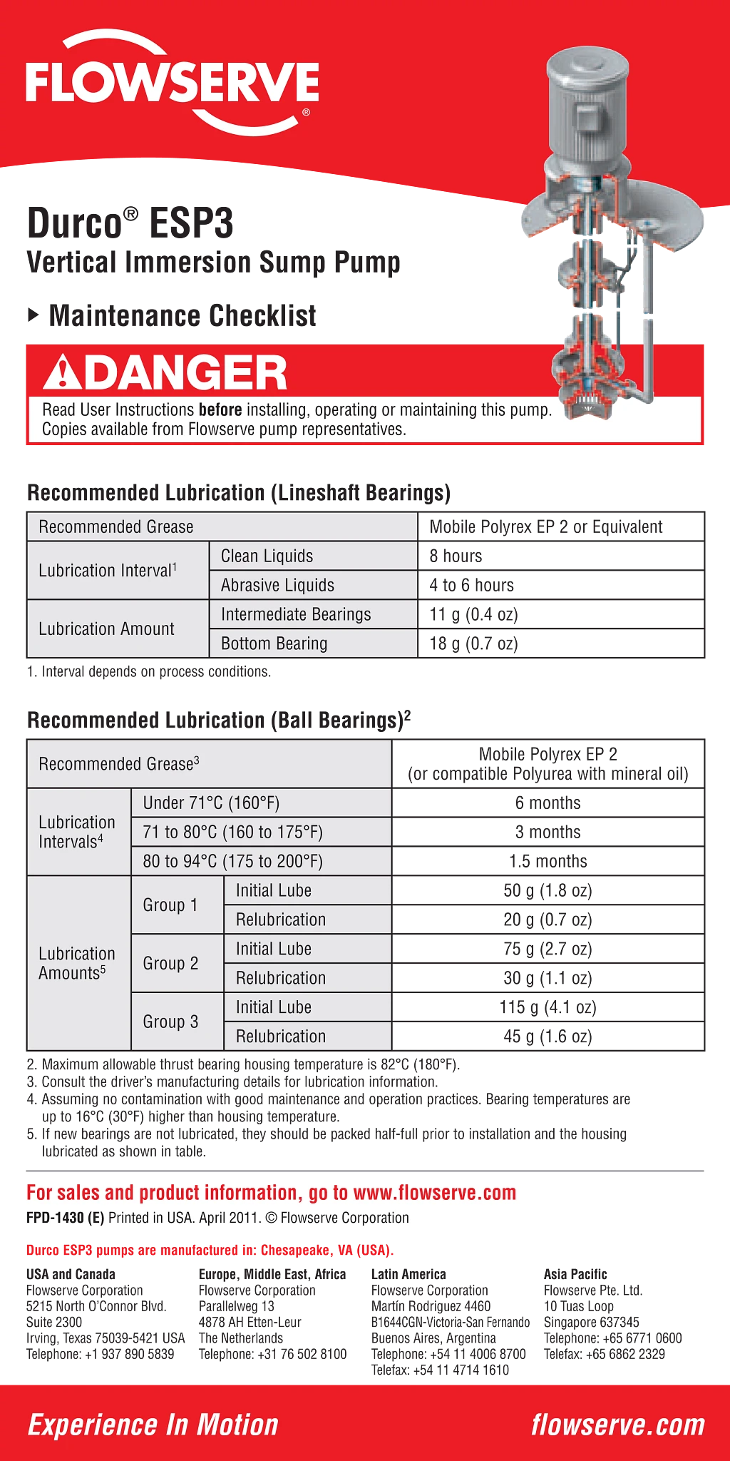 Durco® ESP3立式浸没油槽泵 - 维护检查表