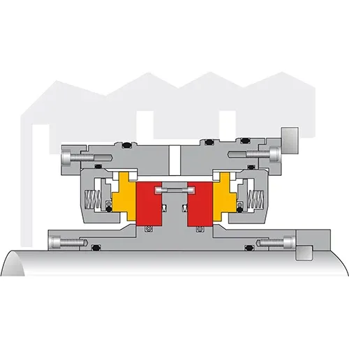 Flowserve Gaspac® 压缩机密封