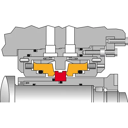 Flowserve Turbopac™压缩机密封