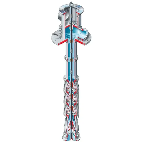 Flowserve驳船VTP湿坑泵