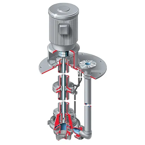 Flowserve ESP3油槽泵